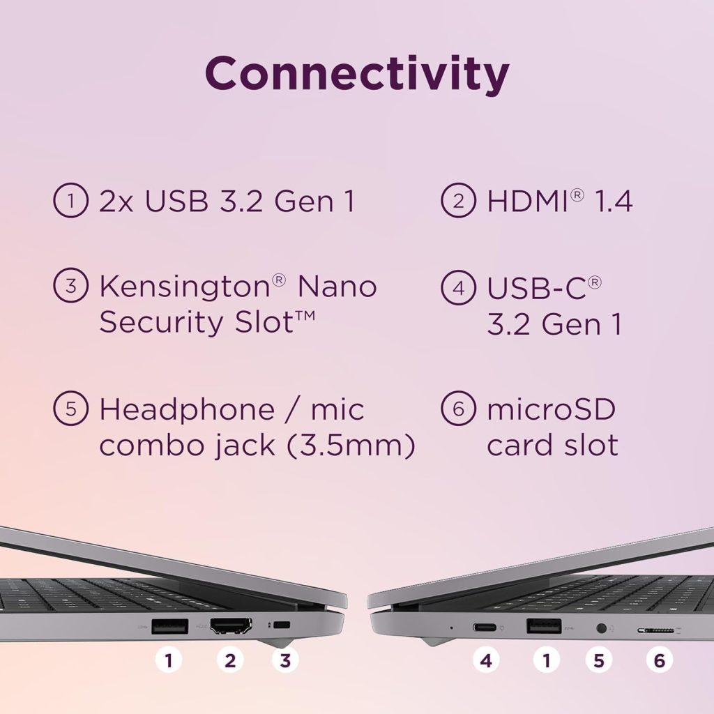 Lenovo 15.6" FHD Chromebook-Intel Quad-Core N4120(> N4020) 4GB RAM,128GB Storage,(64GB eMMC+64GB SD Card),Home & Student Laptop,with Privacy Camera,Wi-Fi6,HDMI1.4,Chrome OS,Artic Grey